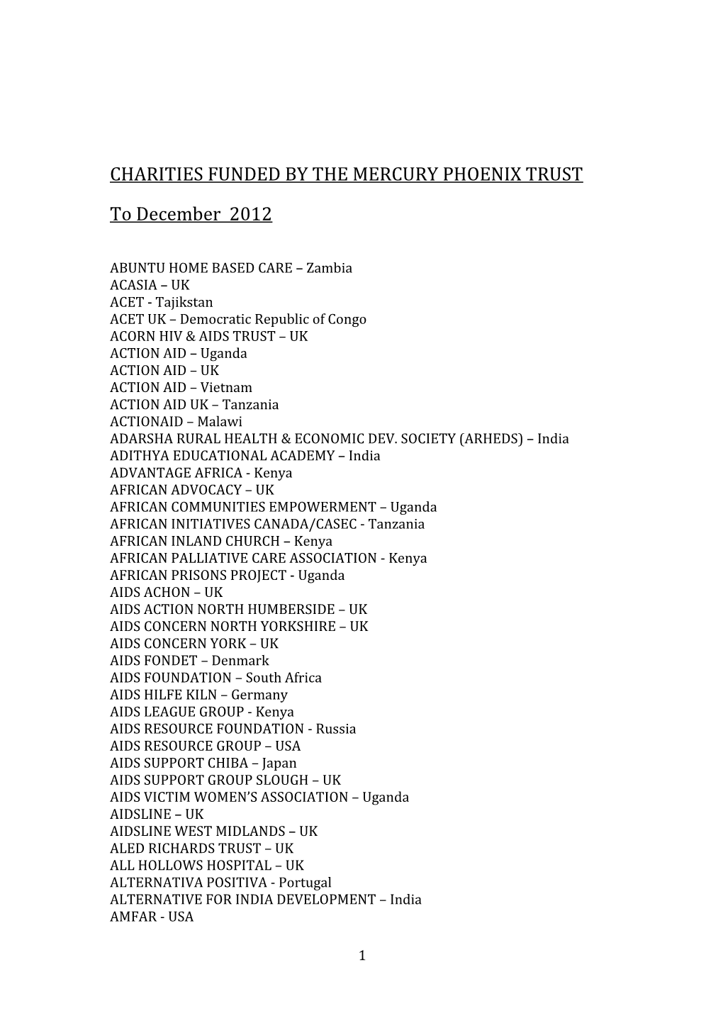 Charities Funded by the Mercury Phoenix Trust