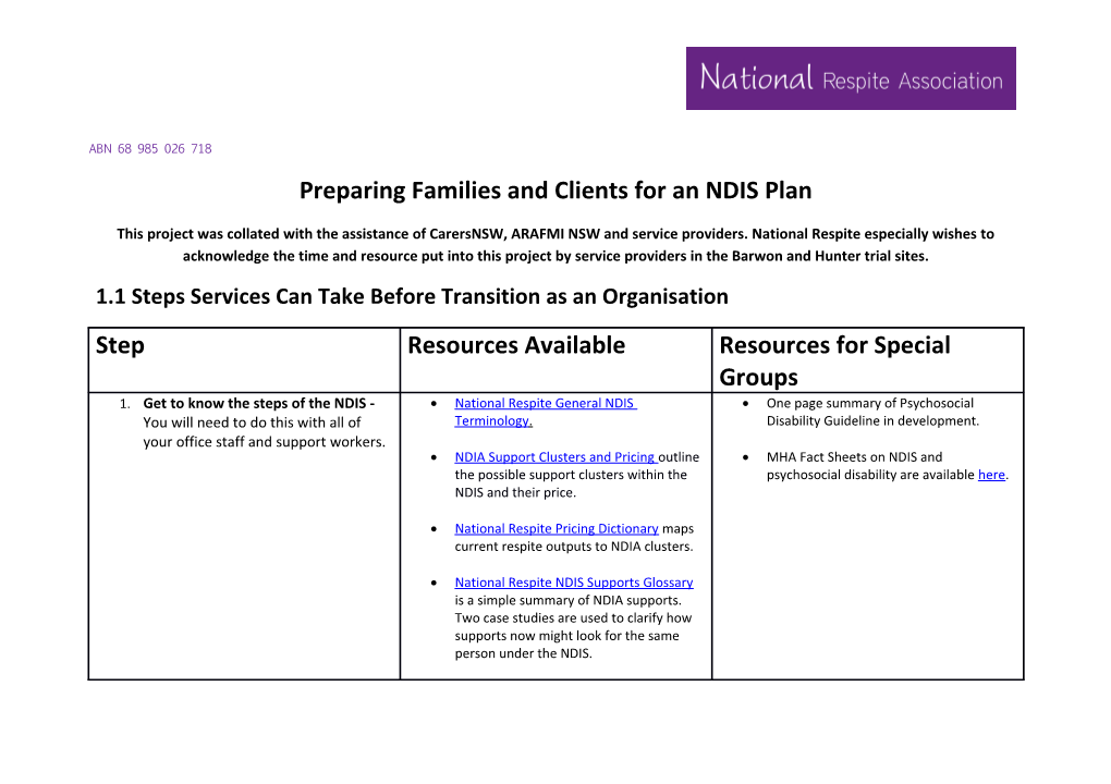 Preparing Families and Clients for an NDIS Plan