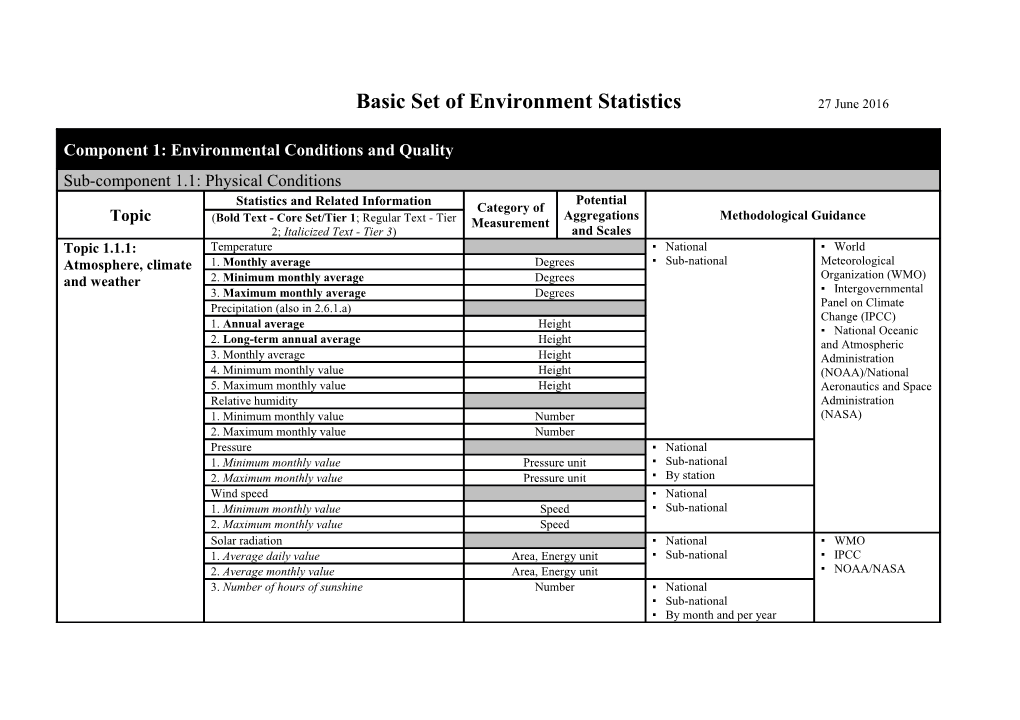 Basic Set of Environment Statistics 27 June2016