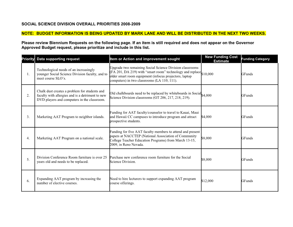 Social Science Division Overall Priorities 2008-2009