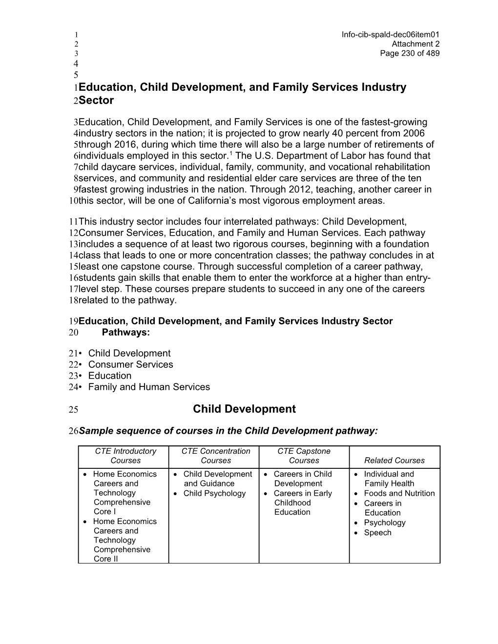 December 2006 SPALD Item 1 Attachment 2 - Information Memorandum (CA State Board of Education)