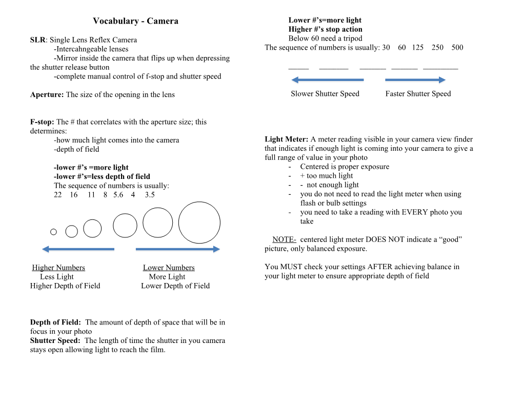 Vocabulary - Camera