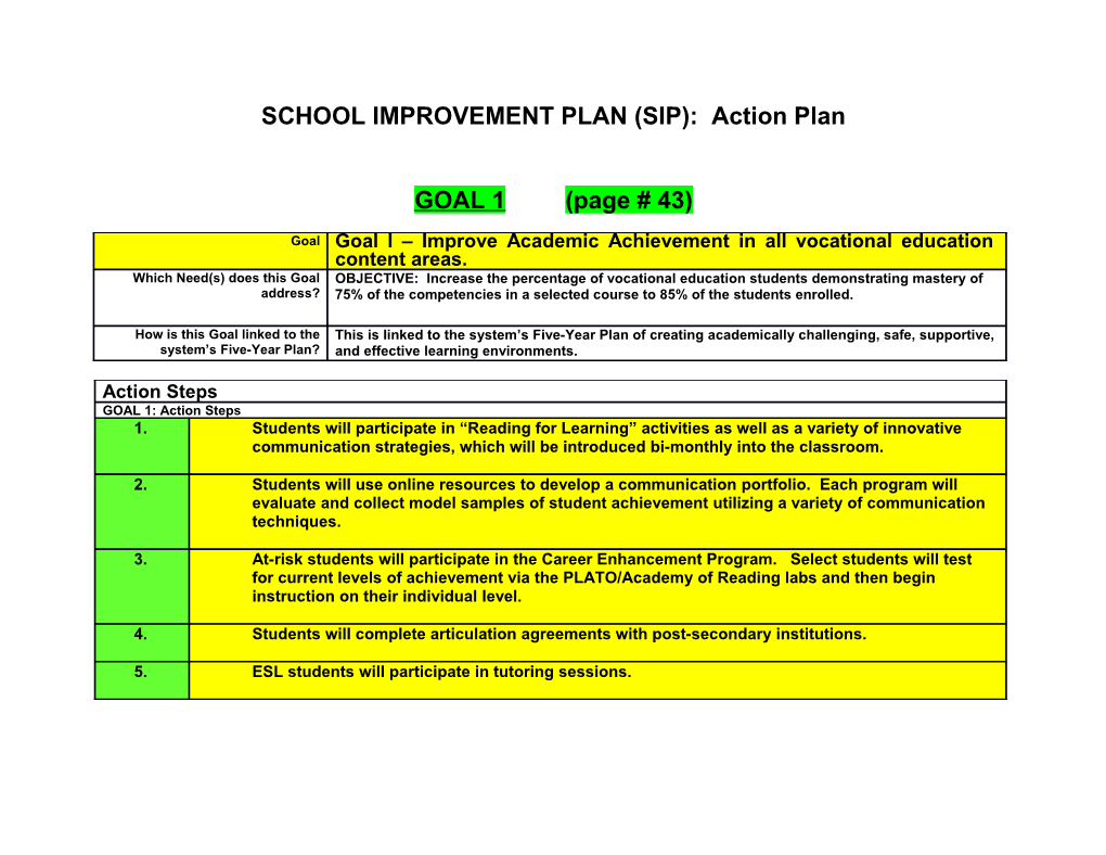SCHOOL IMPROVEMENT PLAN (SIP): Action Plan