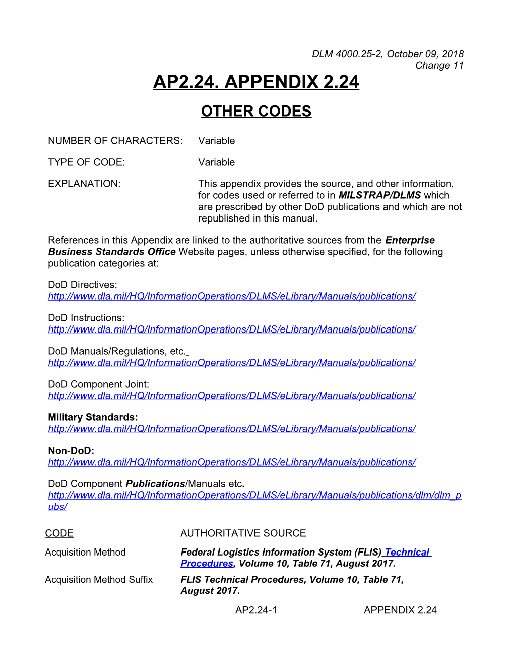MILSTRAP AP2.24 Other Codes