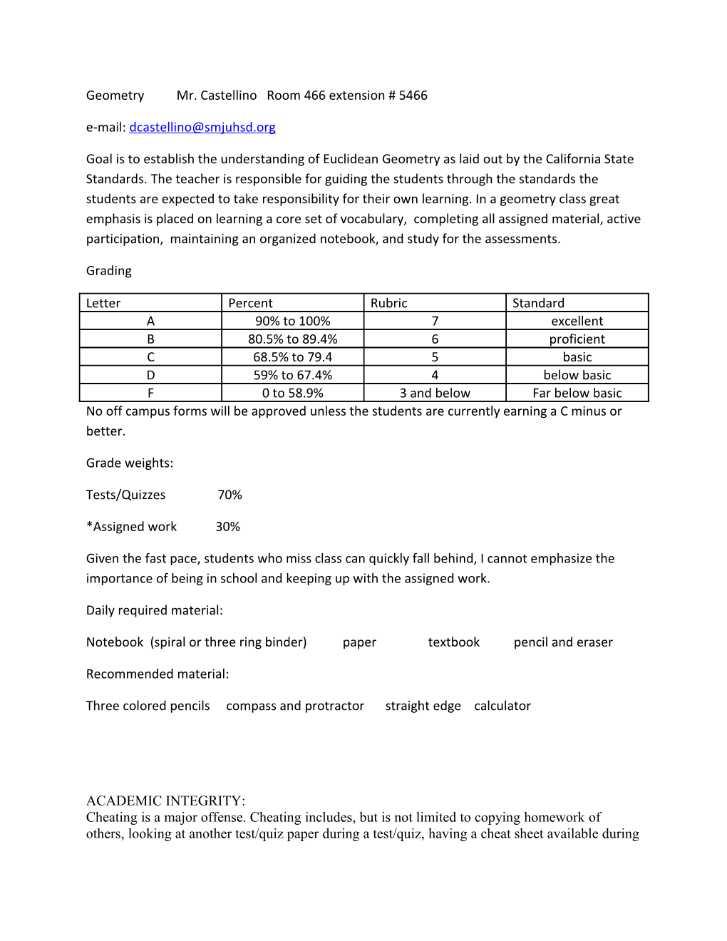 Geometry Mr. Castellino Room 466 Extension # 5466