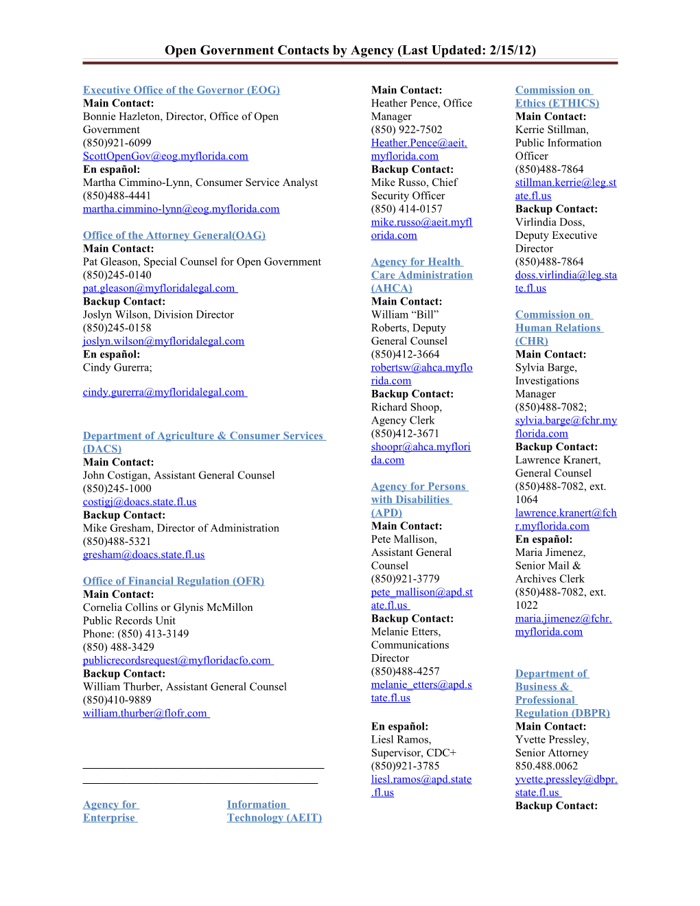 Open Government Contacts by Agency (Last Updated: 2/15/12)