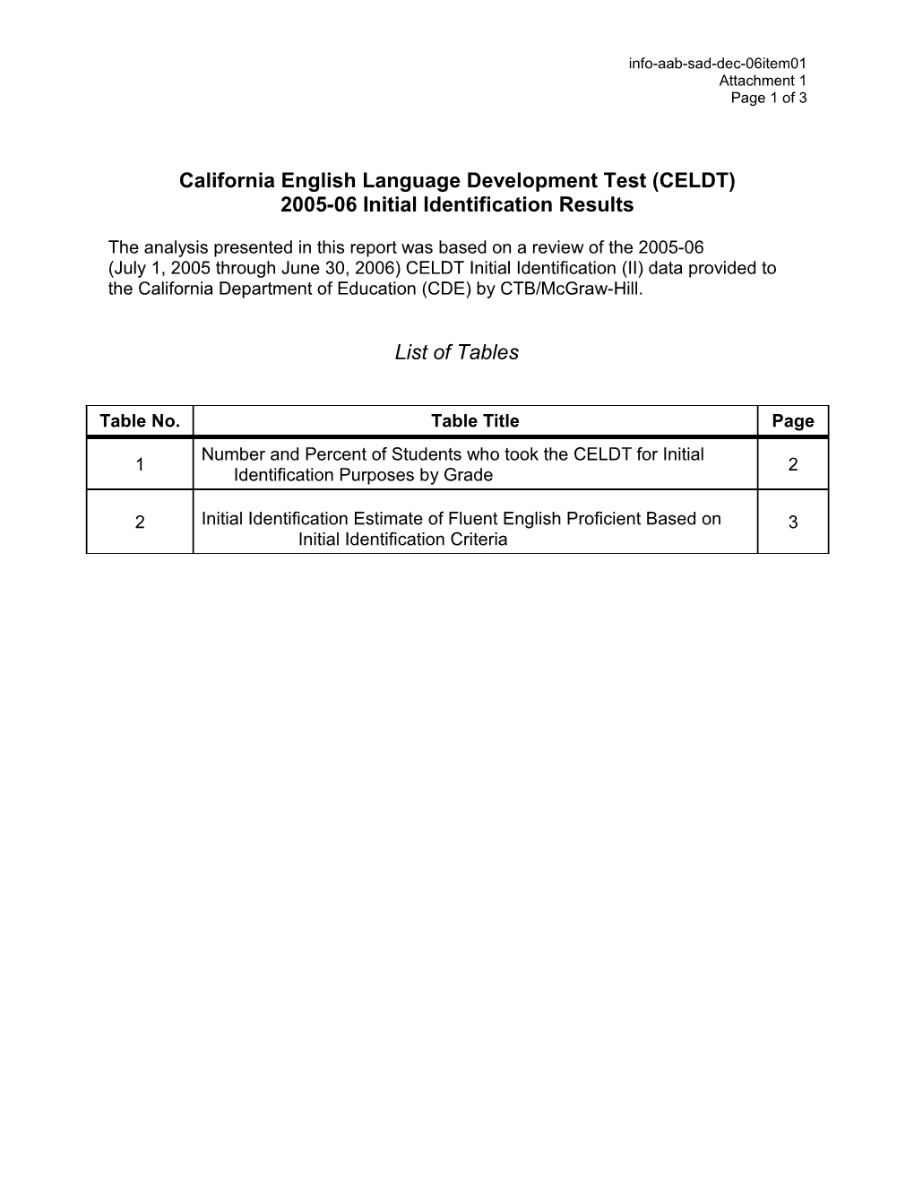 December 2006 SAD Item 01 Attachment 1 - Information Memorandum (CA State Board of Education)
