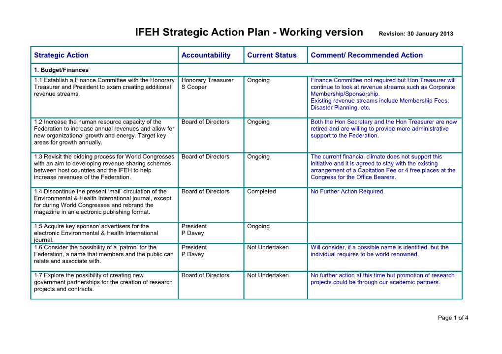 IFEH Strategic Action Plan - Working Version Revision: 30 January 2013