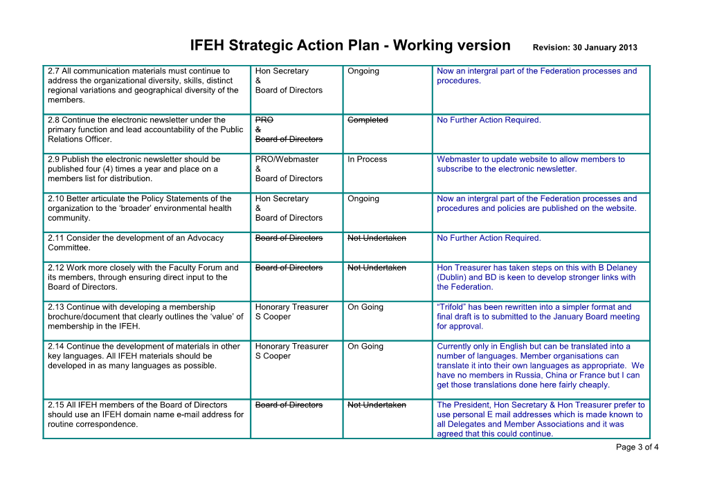 IFEH Strategic Action Plan - Working Version Revision: 30 January 2013