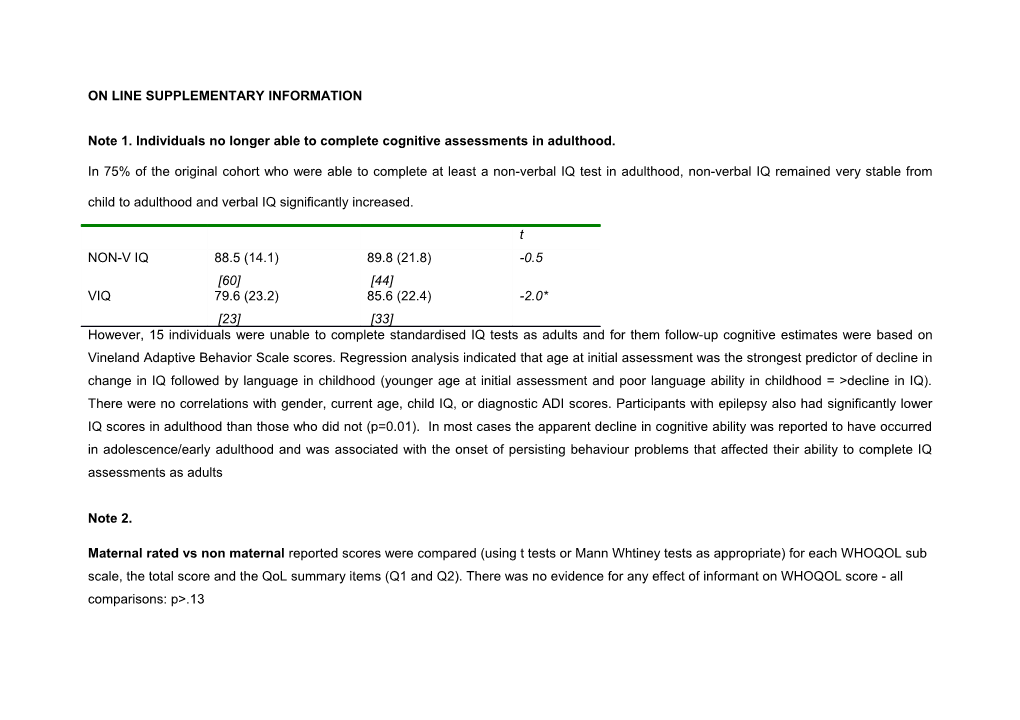 Note 1. Individuals No Longer Able to Complete Cognitive Assessments in Adulthood