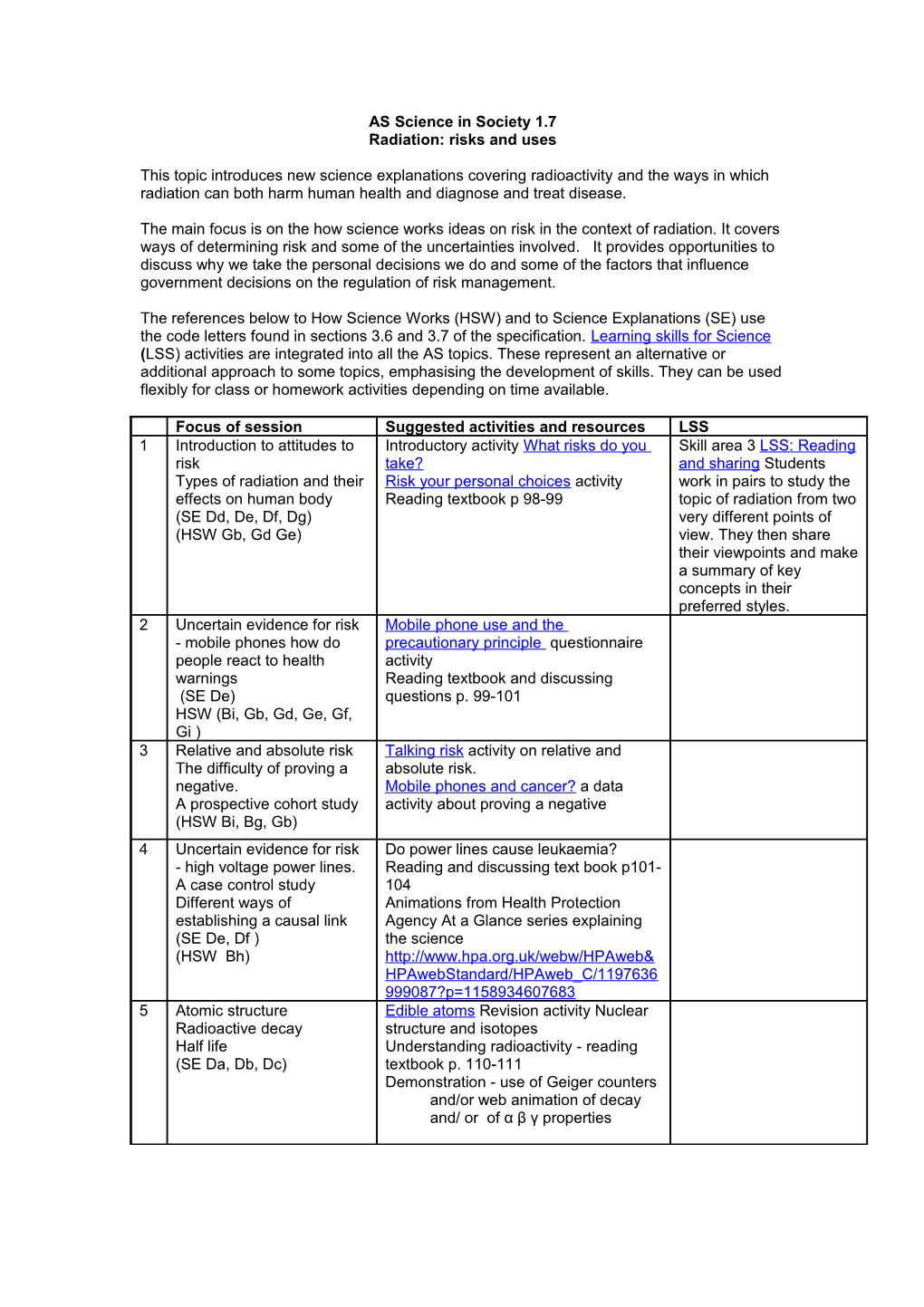 AS Science in Society 1.7 Radiation: Risks and Uses