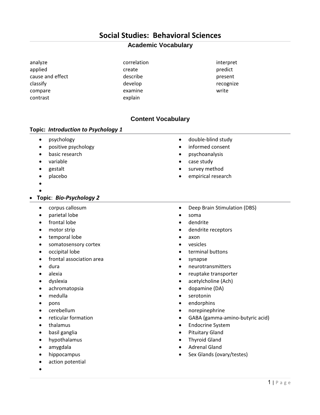 Social Studies: Behavioral Sciences