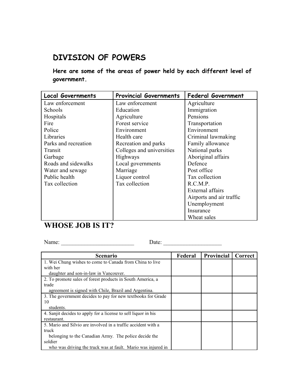 Division of Powers