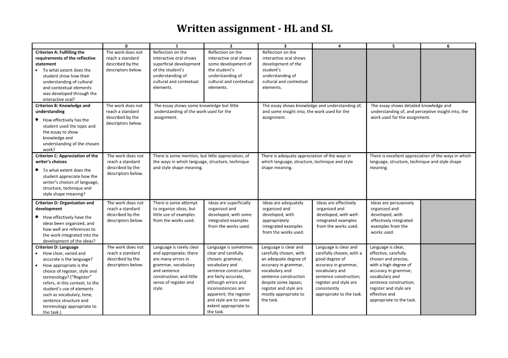 Written Assignment - HL and SL