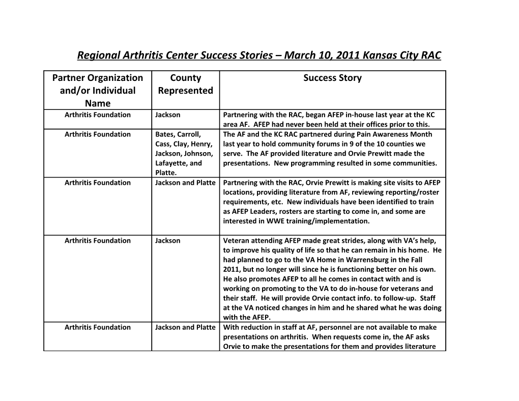 Regional Arthritis Center Success Stories March 10, 2011Kansas City RAC