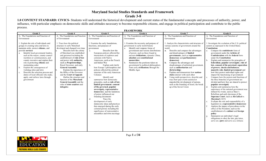 Social Studies Voluntary State Curriculum 3-8