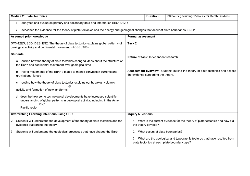 Sample Unit Earth Andenvironmental Science- Year 11