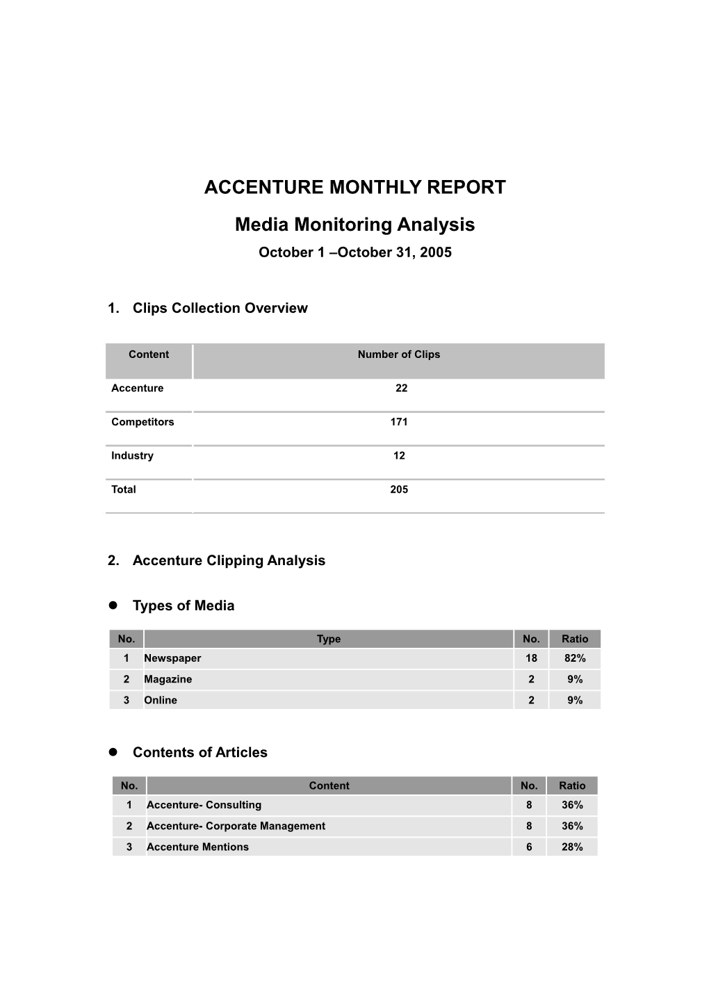 Accenture Monthly Report