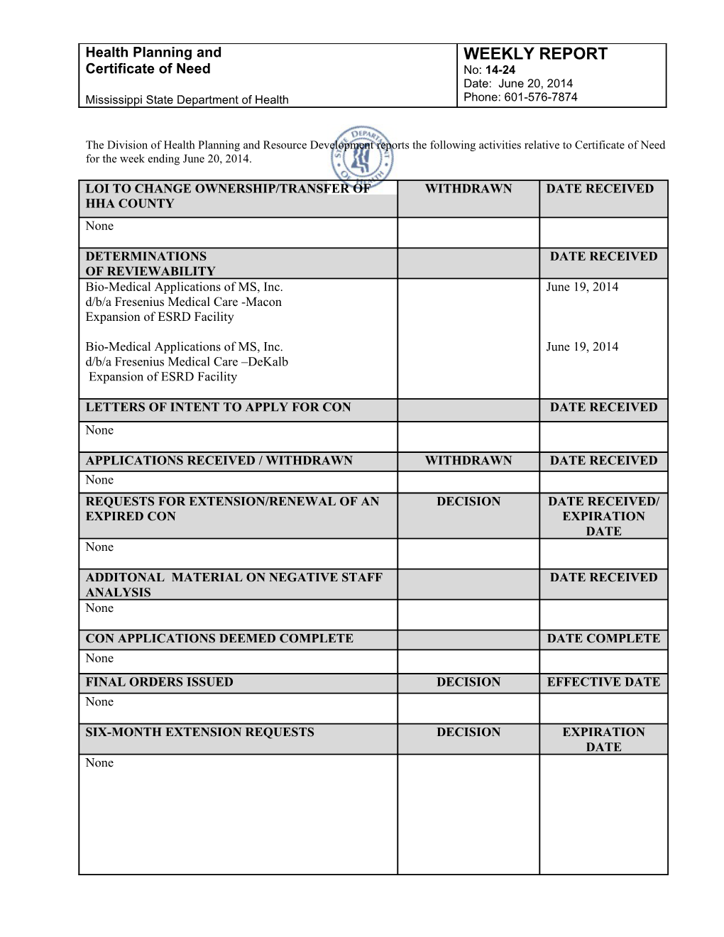 The Division of Health Planning and Resource Development Reports the Following Activities