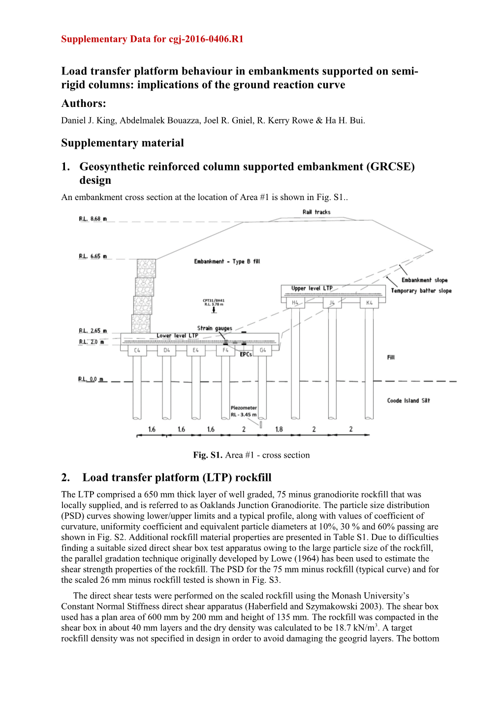 Supplementary Data for Cgj-2016-0406.R1