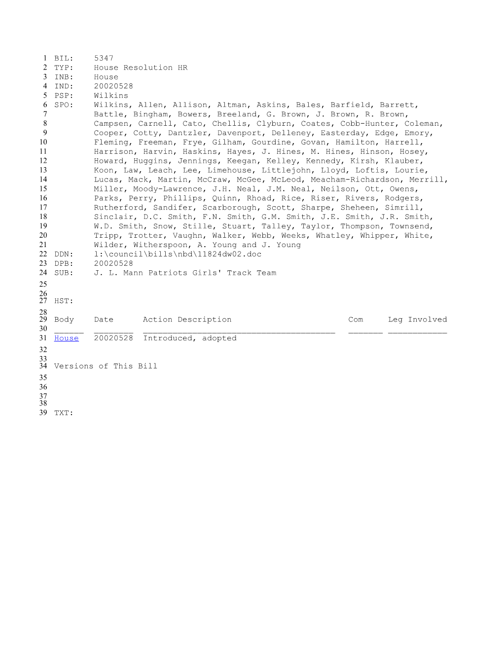 2001-2002 Bill 5347: J. L. Mann Patriots Girls' Track Team - South Carolina Legislature Online