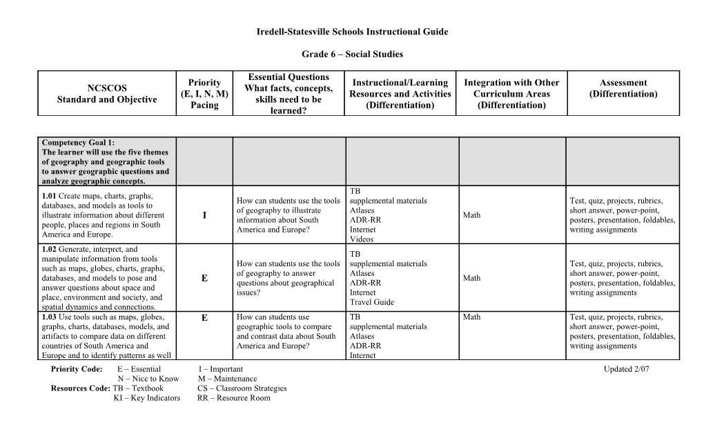 Competency Goal 1: the Learner Will Make Observations and Build an Understanding of Similarities