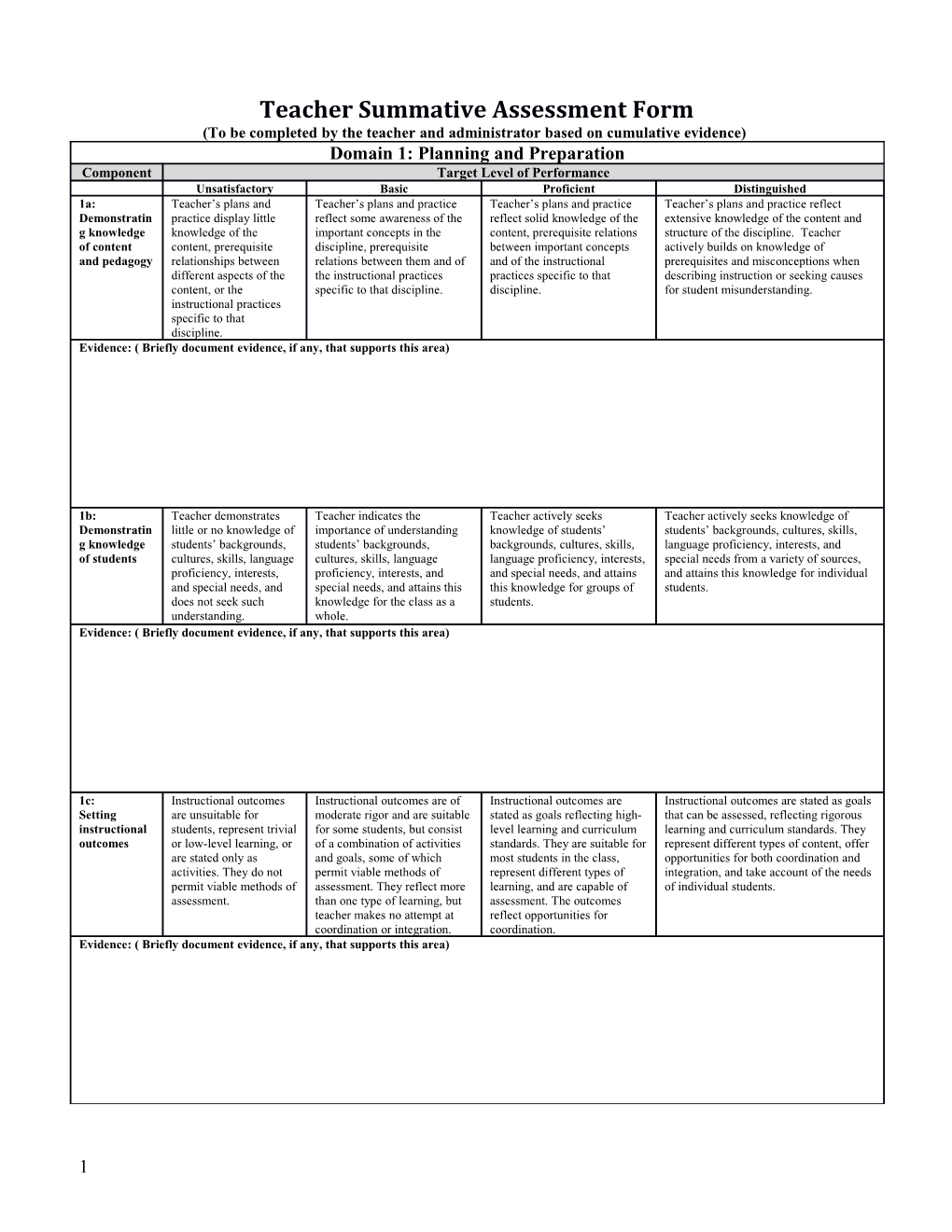 Teacher Summative Assessment Form