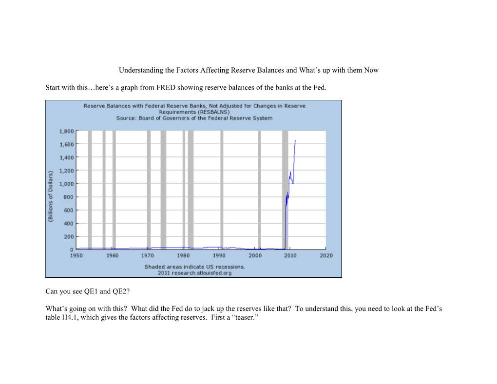 FEDERAL RESERVE Statistical Release