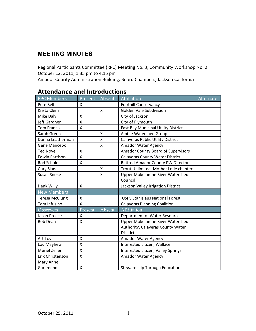 Regional Participants Committee (RPC) Meeting No. 3; Community Workshop No. 2