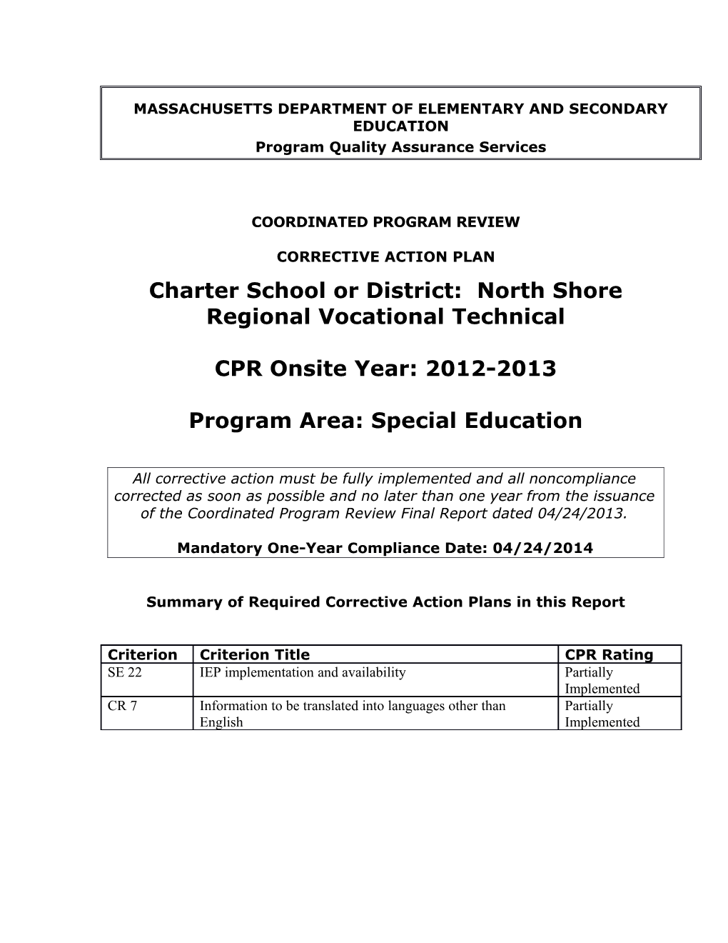 North Shore RVTS CAP 2013