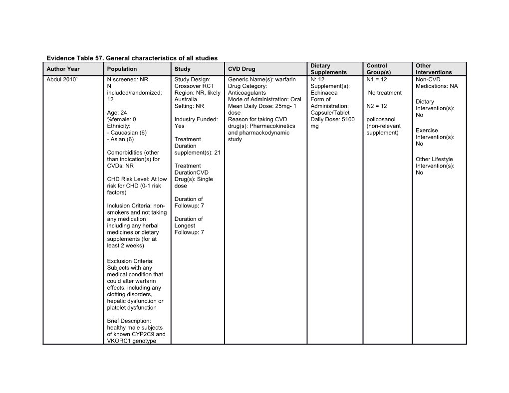 Evidence Table 57. General Characteristics of All Studies