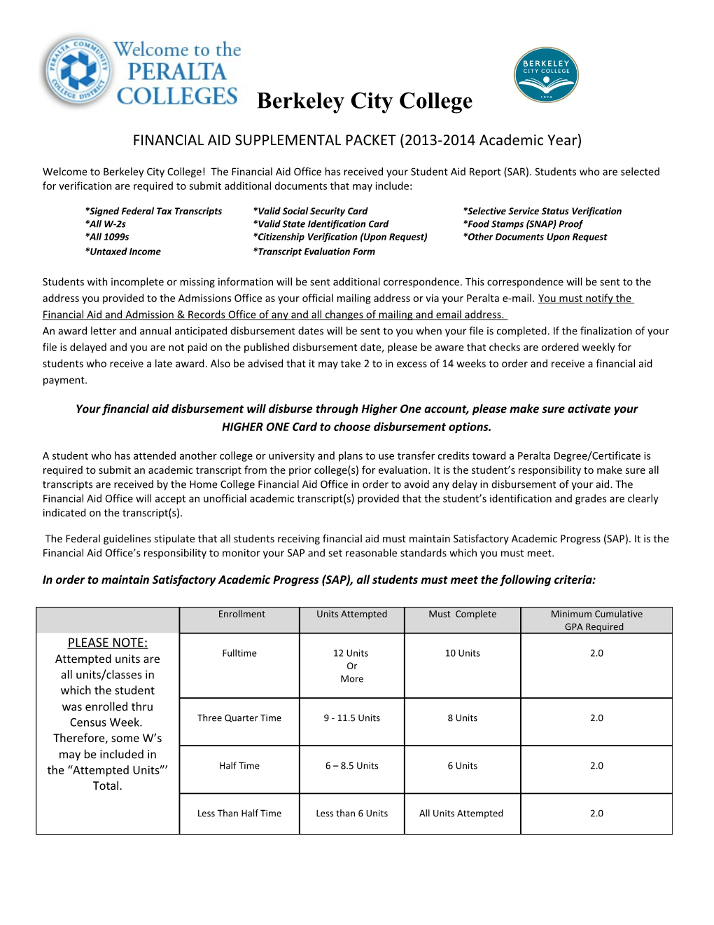 FINANCIAL AID SUPPLEMENTAL PACKET(2013-2014 Academic Year)