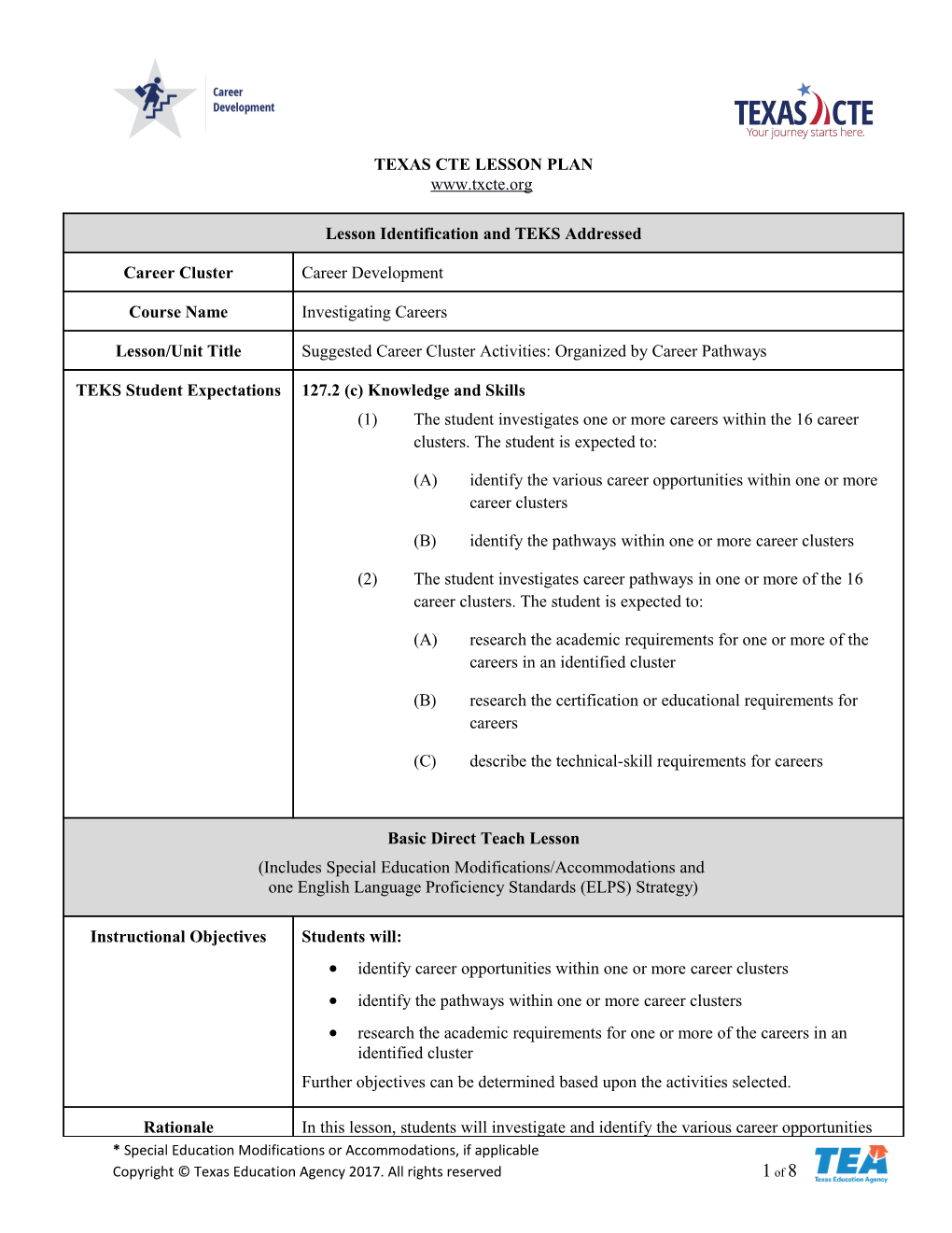 Identify Career Opportunities Within One Or More Career Clusters