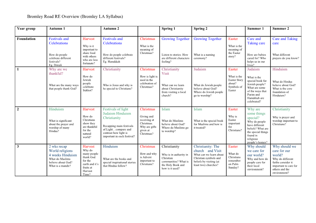 Bromley Road RE Overview (Bromley LA Syllabus)