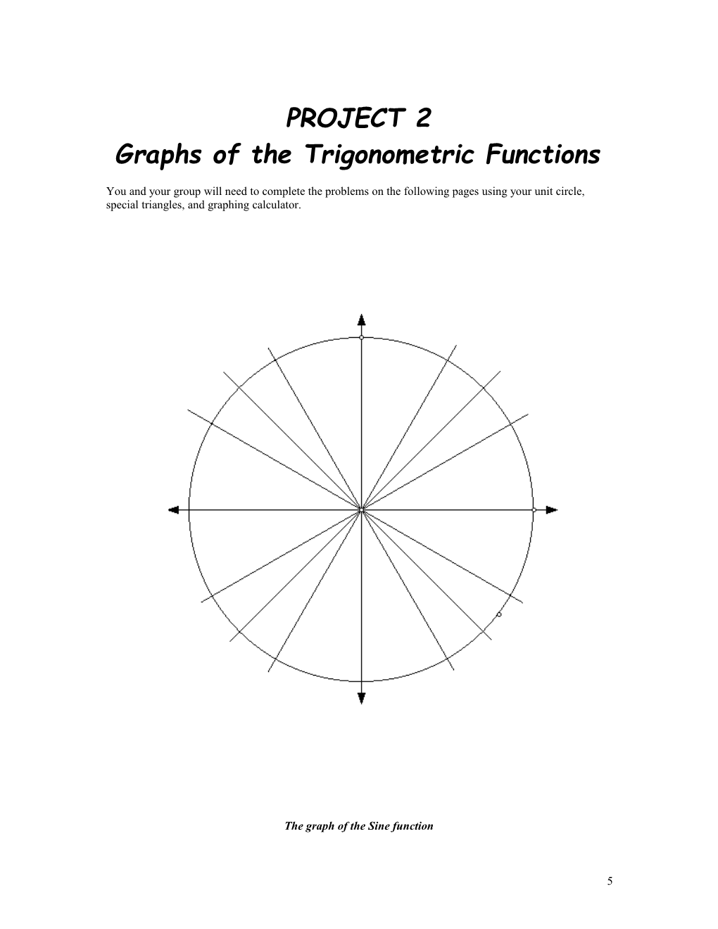 Graphs of the Trigonometric Functions