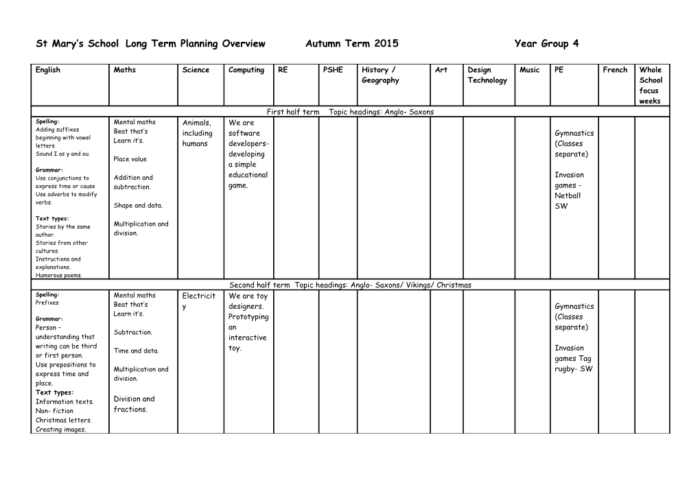 St Mary S School Long Term Planning Overview Autumn Term 2015Year Group 4