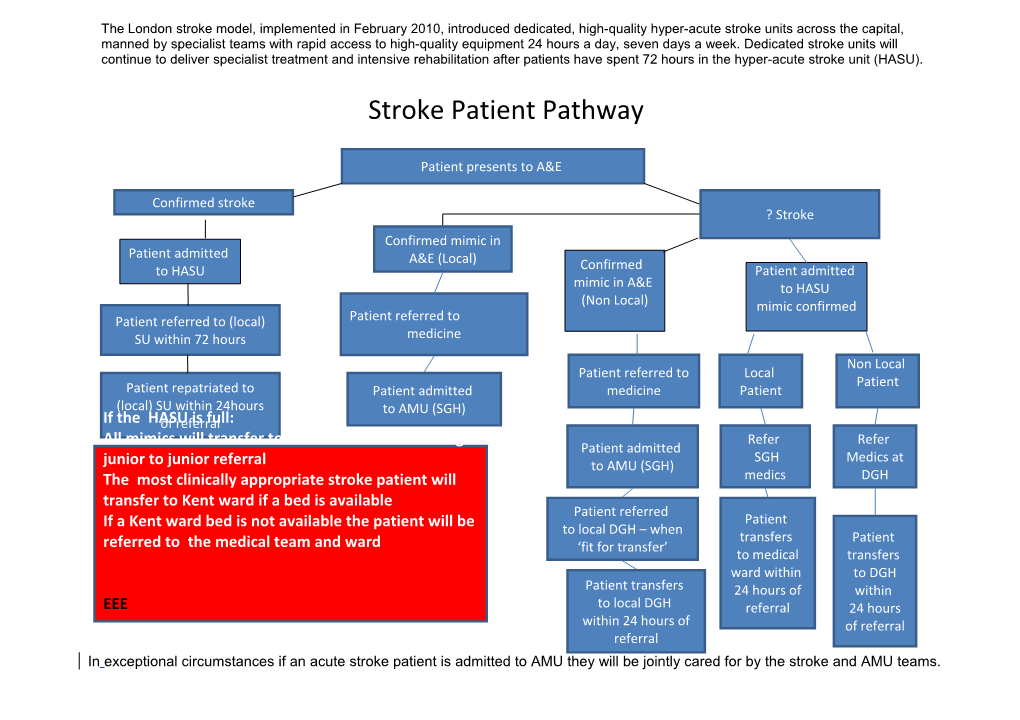 The London Stroke Model, Implemented in February 2010, Introduced Dedicated, High-Quality