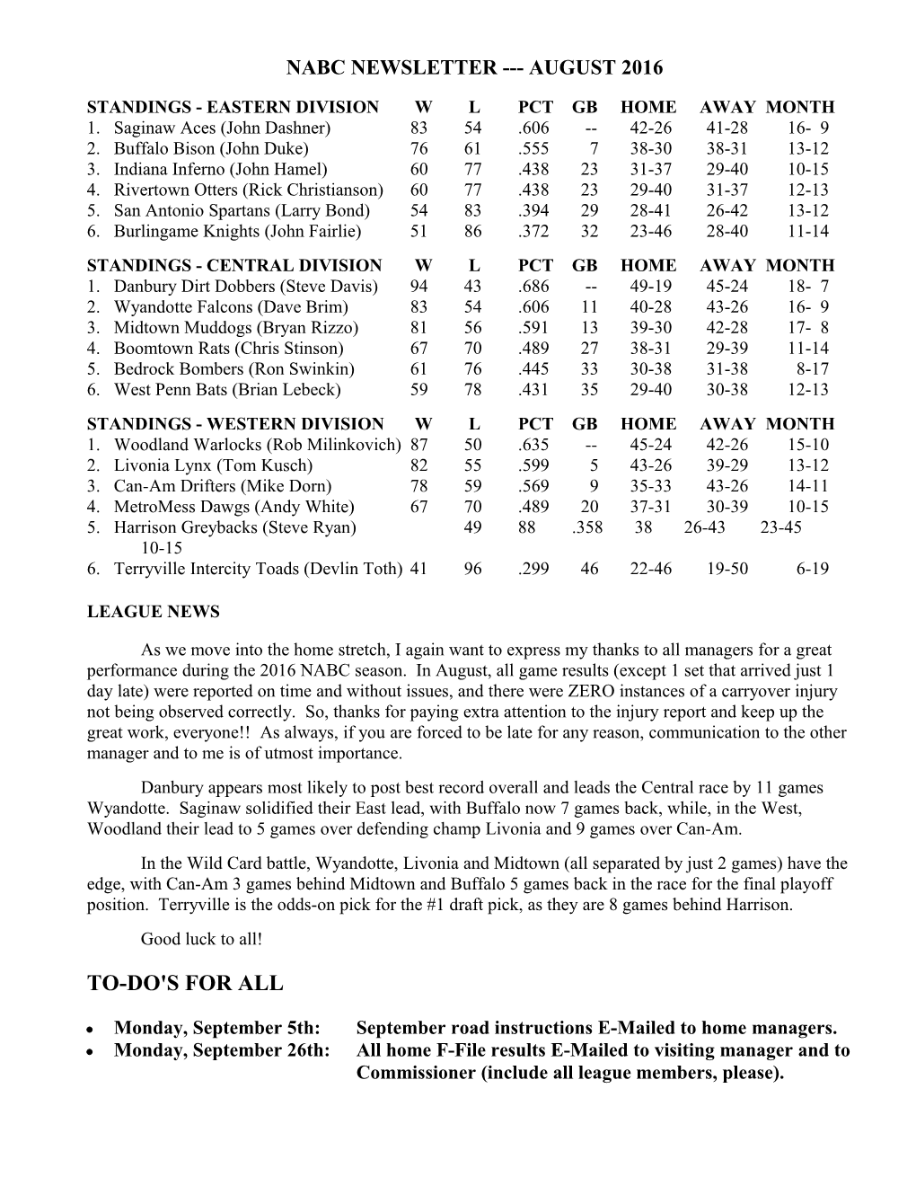 Standings - Western Division