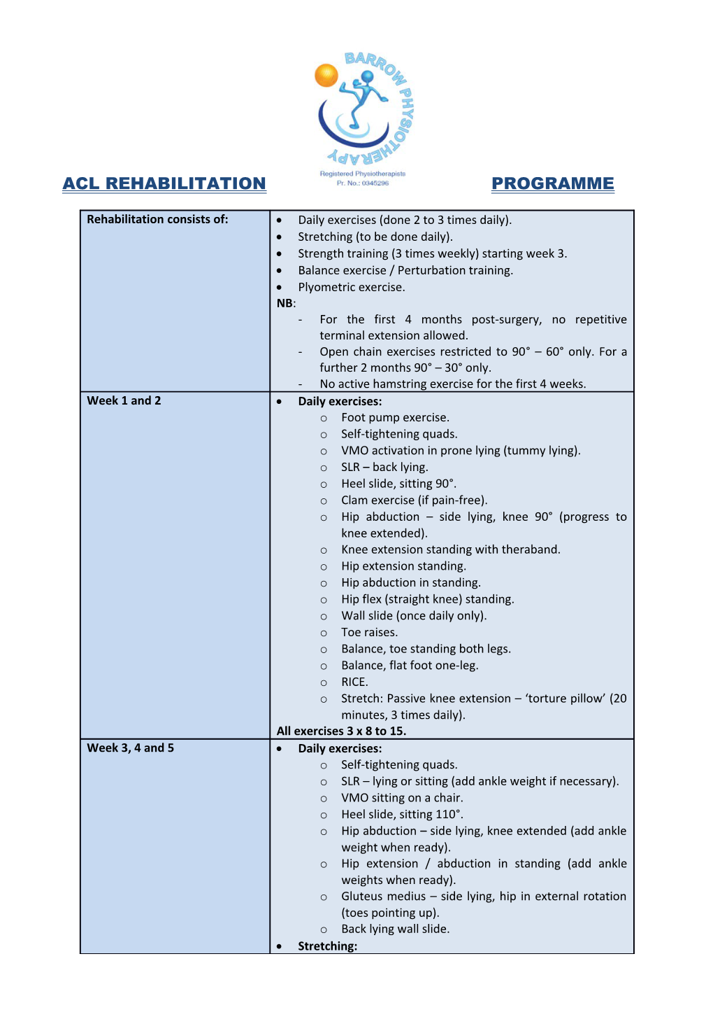 Acl Rehabilitation Programme