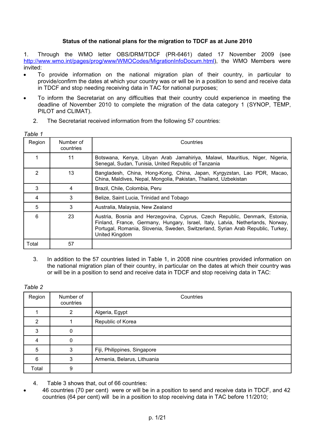 Table: Status of the Migration to TDCF