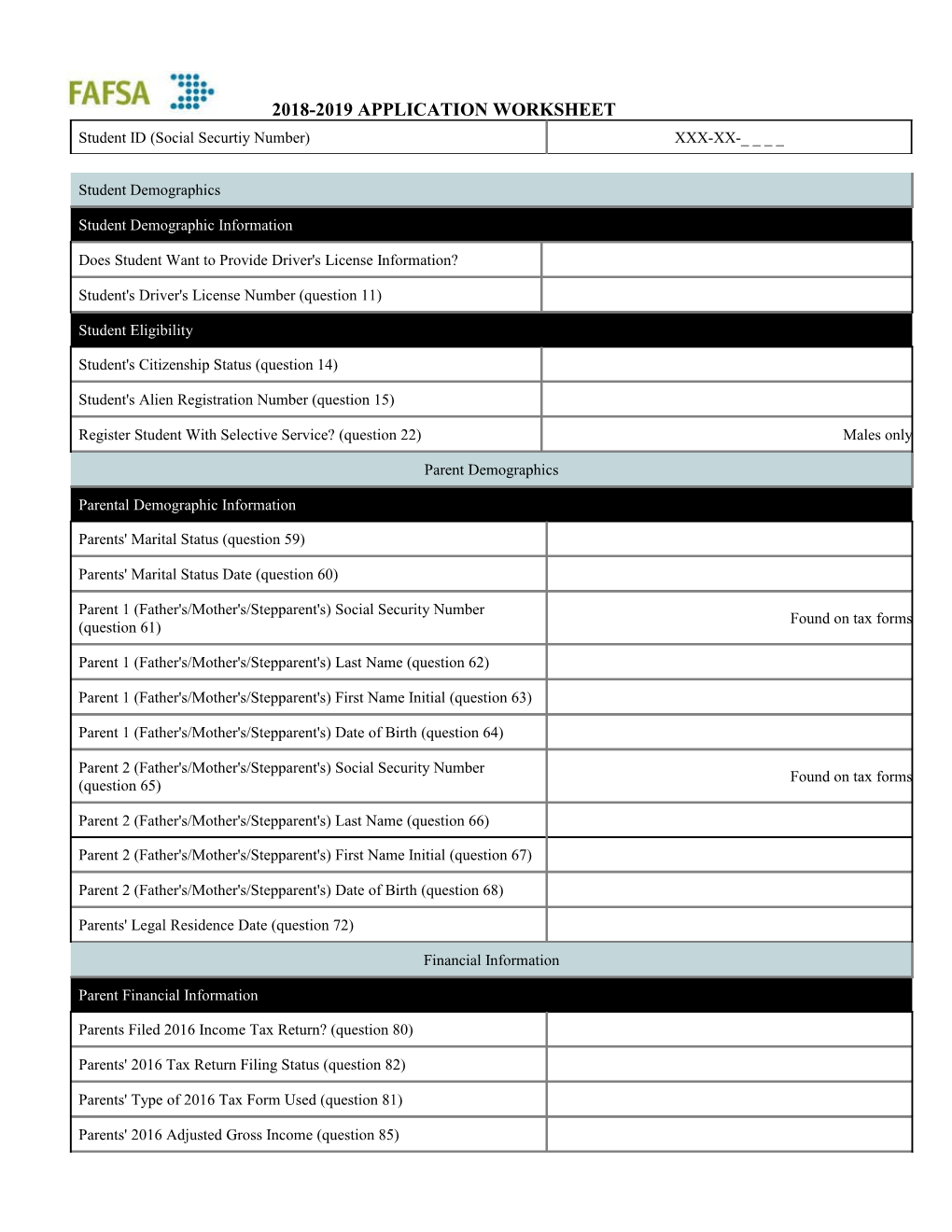 2015-2016 Application Summary Report