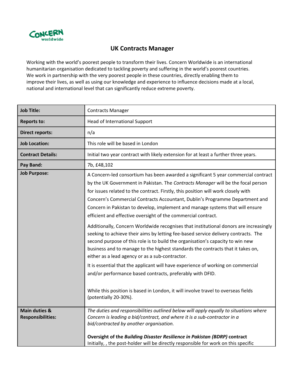UK Contracts Manager