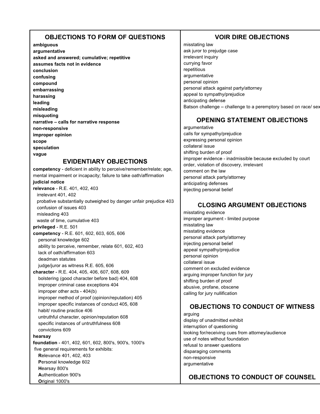 Objections to Form of Questions