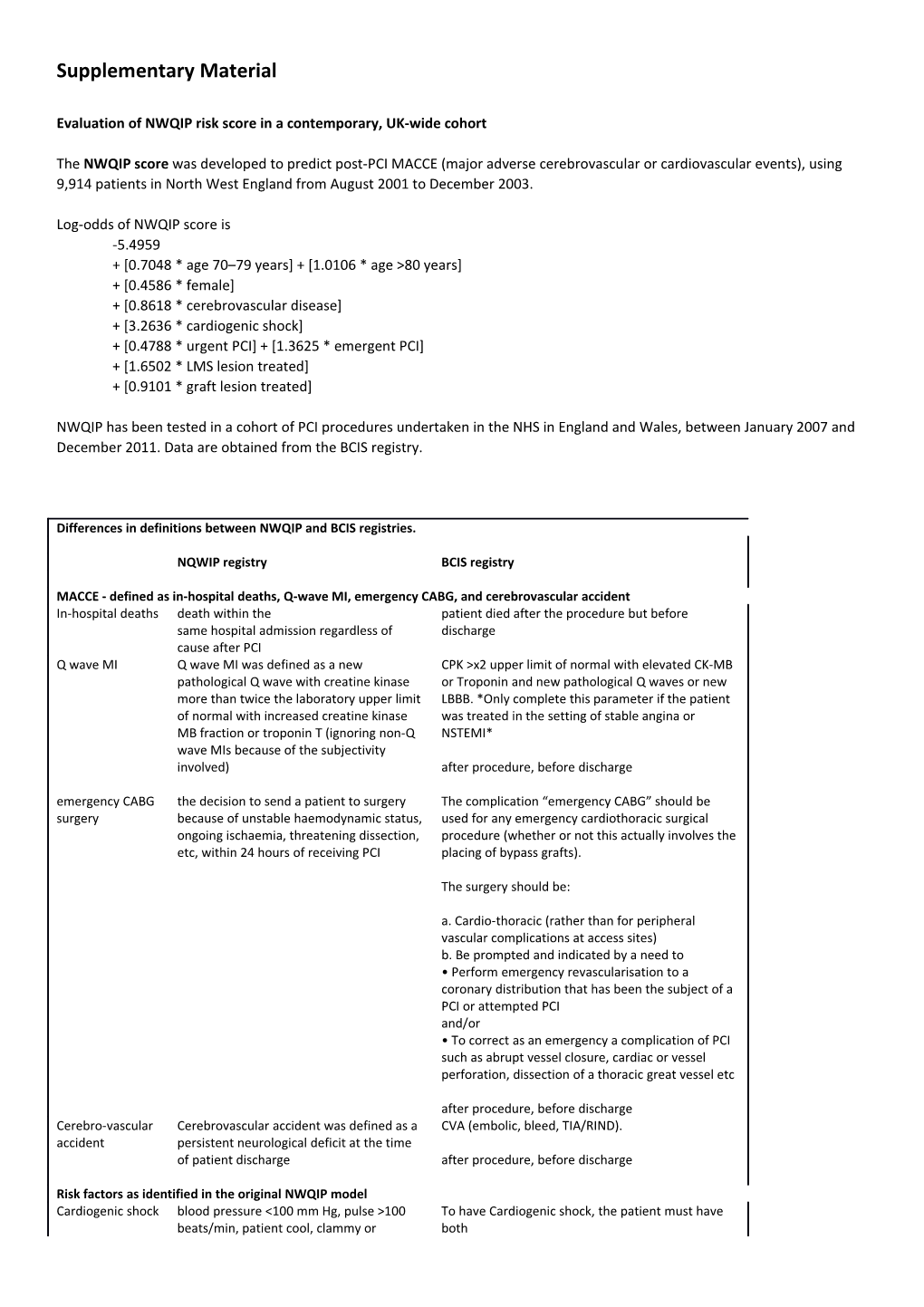 Evaluation of NWQIP Risk Score in a Contemporary, UK-Wide Cohort