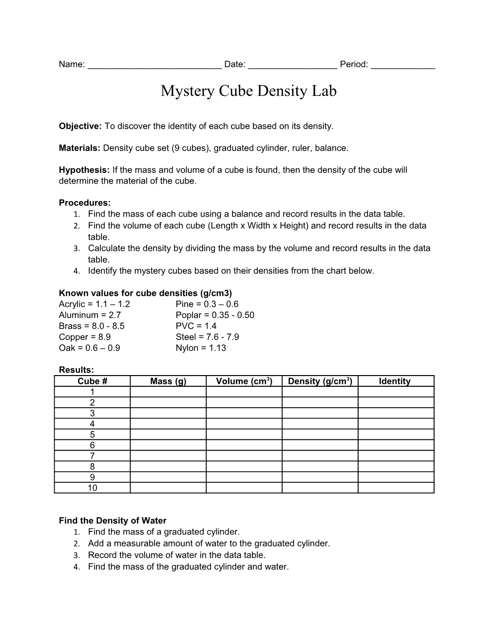 Mystery Cube Density Lab