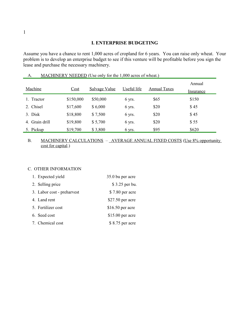 I. Enterprise Budgeting