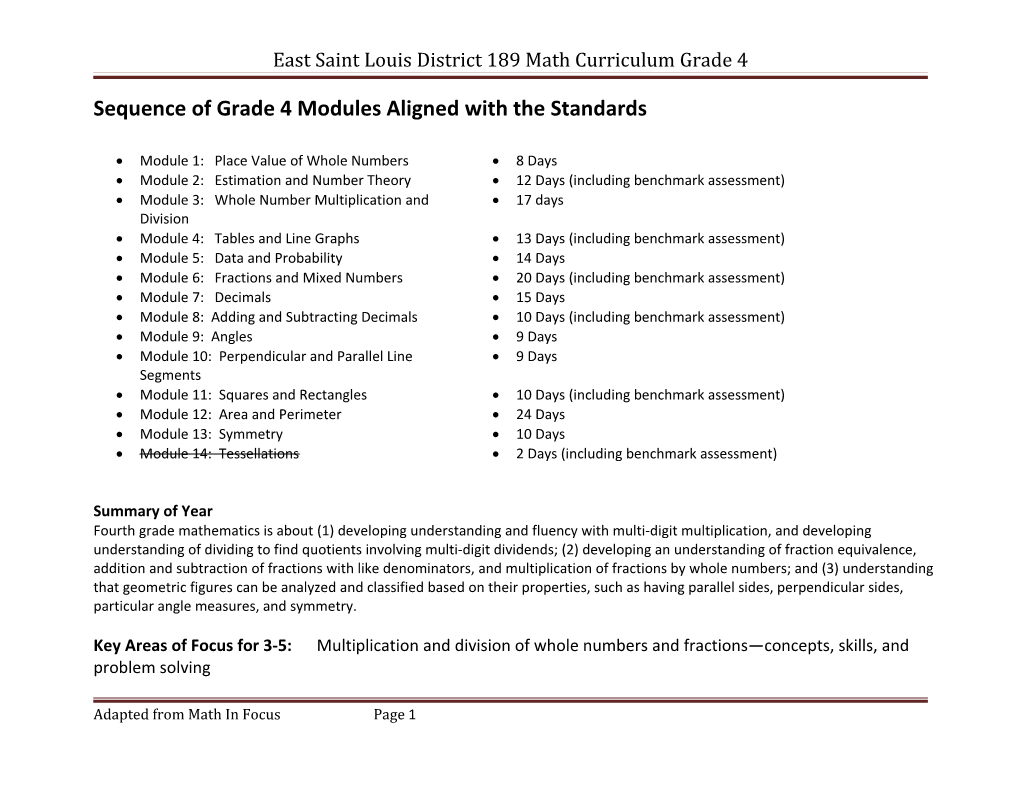 East Saint Louis District 189 Math Curriculum Grade 4