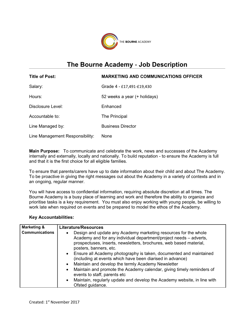 The Bourne Academy- Job Description