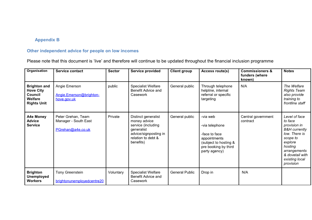Other Independent Advice for People on Low Incomes