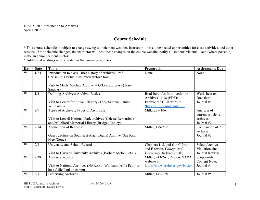 HIST.5020 Introduction to Archives